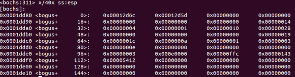 the stack content after iret